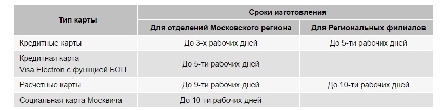 Заблокировалась карта в автобусе