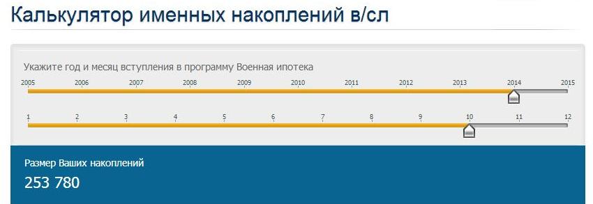 Накопительный калькулятор. Калькулятор военной ипотеки накоплений. Калькулятор накоплений по военной ипотеке. Накопления по военной ипотеке по годам. Сумма накоплений по военной ипотеке.