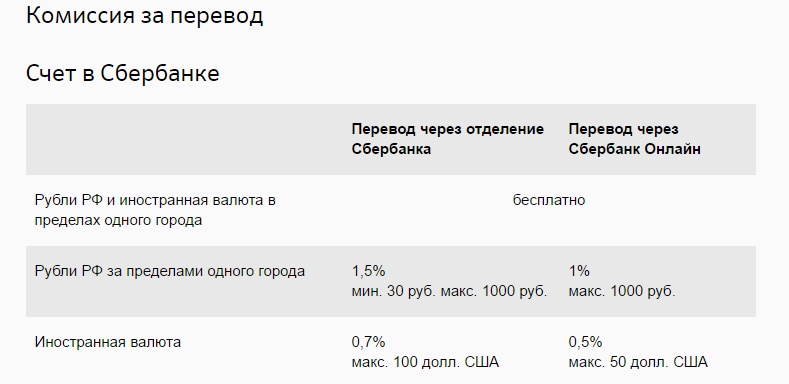 Курск транспорт заблокирована карта