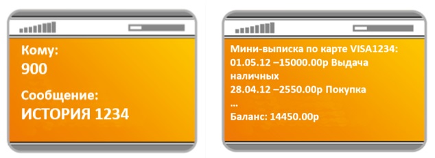 Оплата через мобильный банк Сбербанка с помощью номера телефона