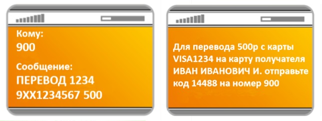 Оплата через мобильный банк Сбербанка с помощью номера телефона