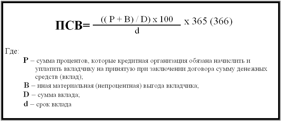 Формула расчета вклада