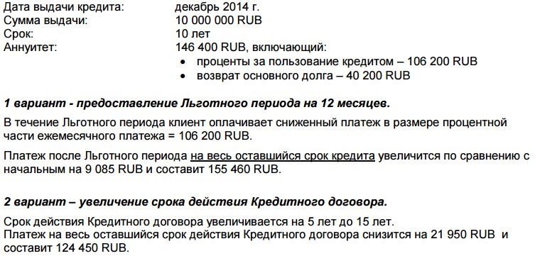 Кредит нота в договоре поставки образец