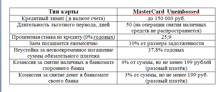 заявление на возврат из фсс за счет превышения расходов в 2017 году