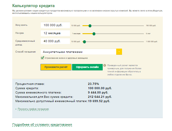 Тарифный план моя выгода в россельхозбанке