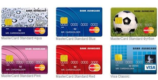 Онлайн заявка на кредитную карту «200 дней» Банка Авангард