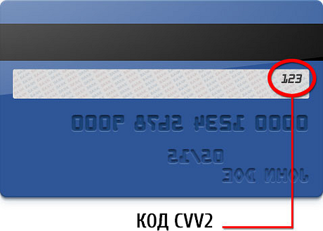 Cvv код на карте visa