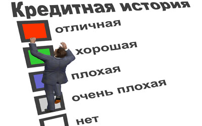 взять кредитную историю в кемерово московский кредитный банк офисы